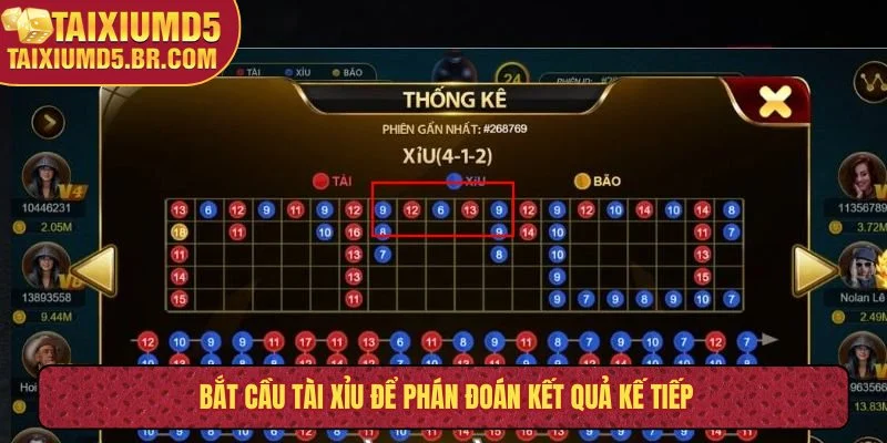 Bắt cầu Tài Xỉu để phán đoán kết quả kế tiếp