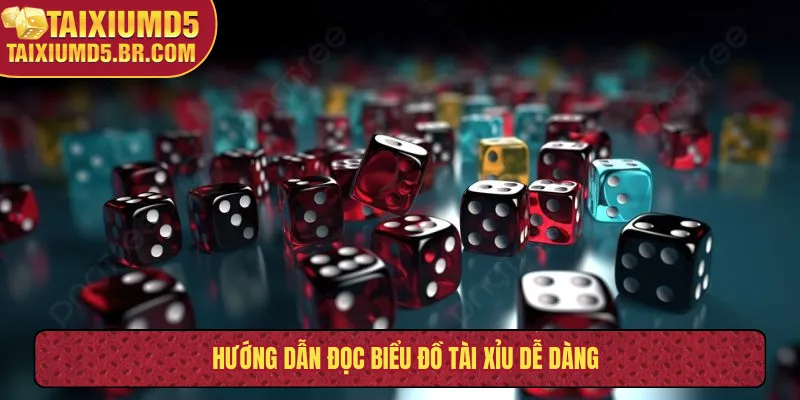 Hướng dẫn đọc biểu đồ tài xỉu dễ dàng