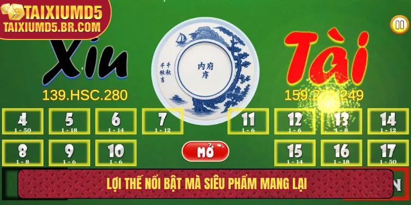 Lợi thế nổi bật mà siêu phẩm mang lại